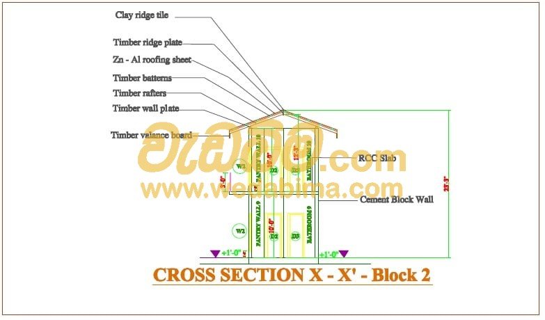 House Planner - Colombo