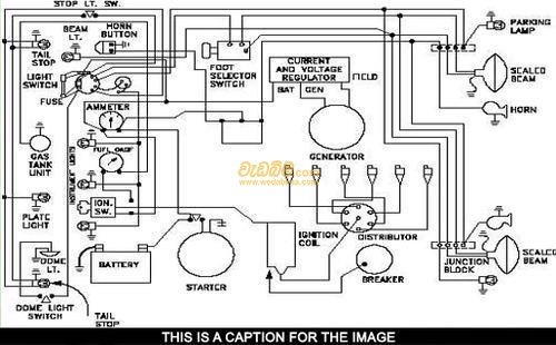 Electrical Drawings - Colombo