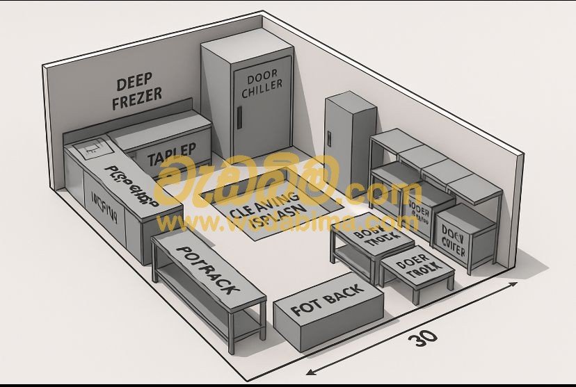 Other image 202505/wedabima.com_awjV0K9tazTrvC7DVJYZxCemHCVAISlF98Qdp3eO.jpeg