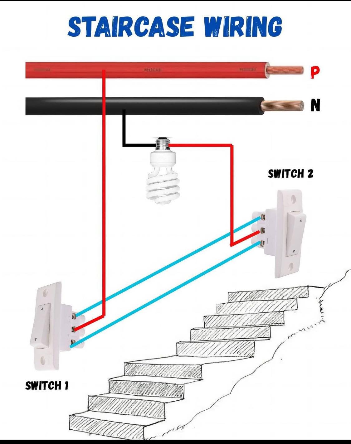 Other image 202510/ls-electrical-wedabima-bfa1f0c020.jpg